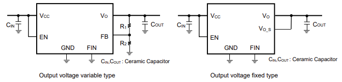 Application Circuit Diagram - ROHM Semiconductor BDxIC0JEFJ 1A LDO Regulators